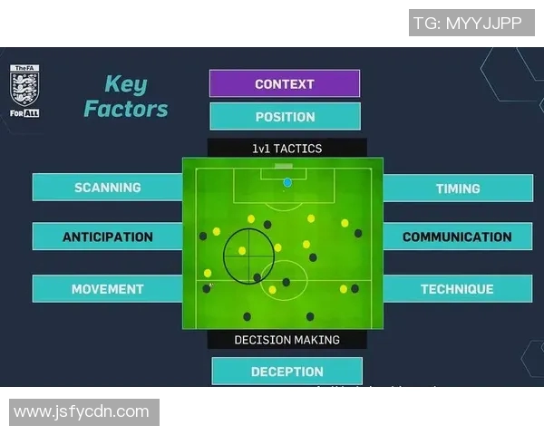 角球战术解析与应用：如何利用角球创造进攻机会和防守反击